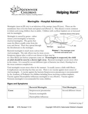 Meningitis - Hospital Admission