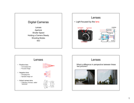 Digital Cameras Lenses Lenses Lenses