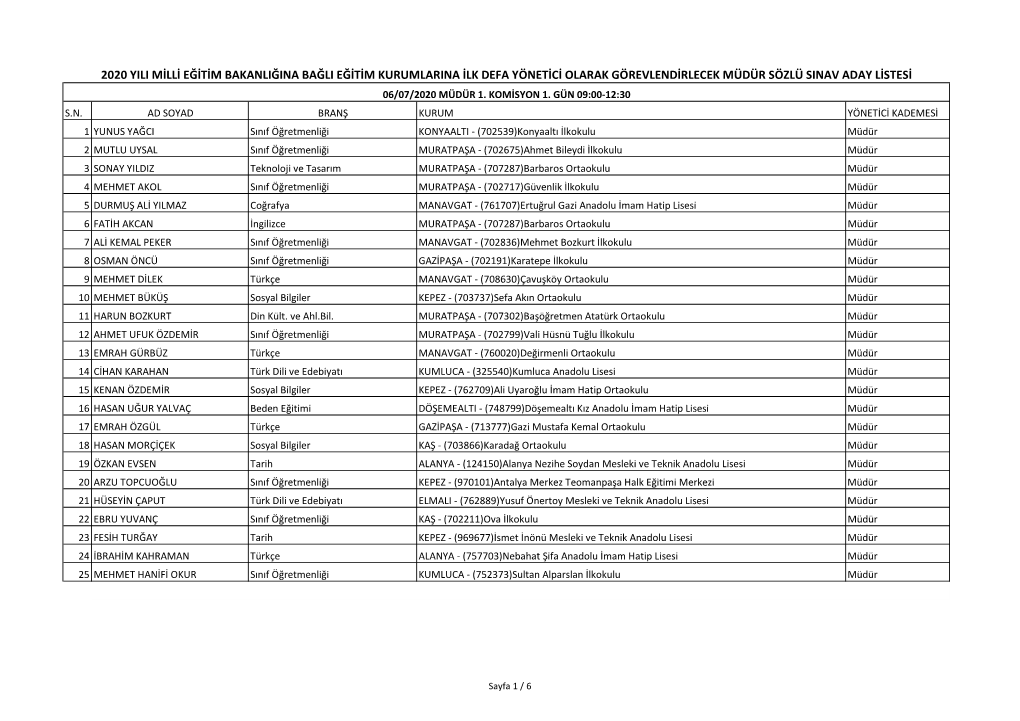06/07/2020 Müdür 1. Komisyon 1. Gün 09:00-12:30 S.N