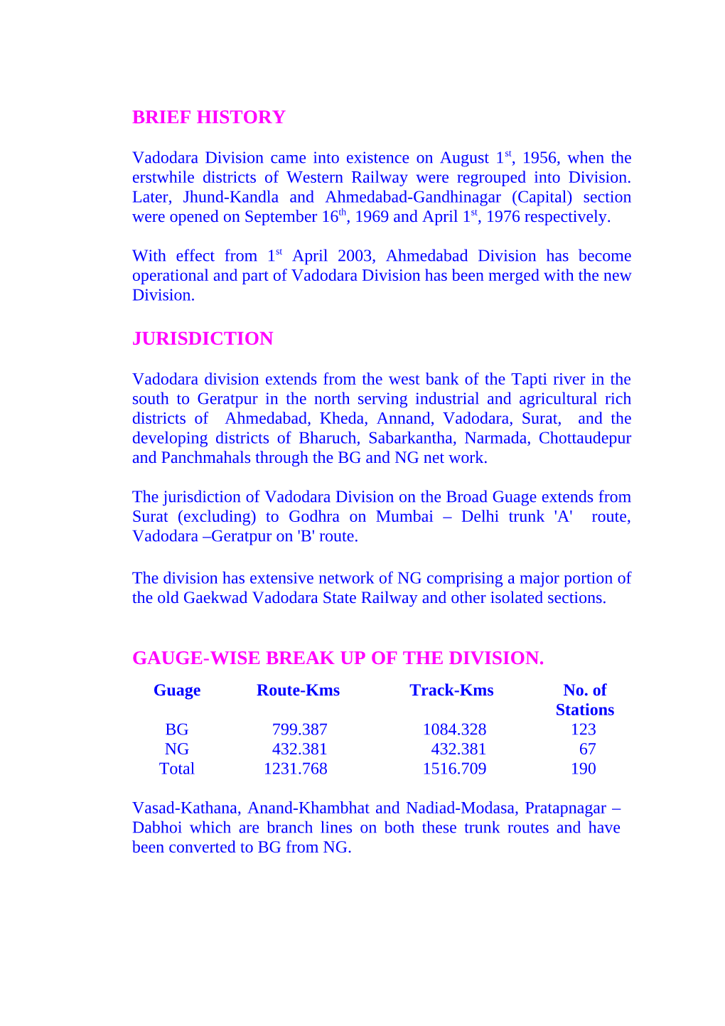 Brief History Jurisdiction Gauge-Wise Break up of The