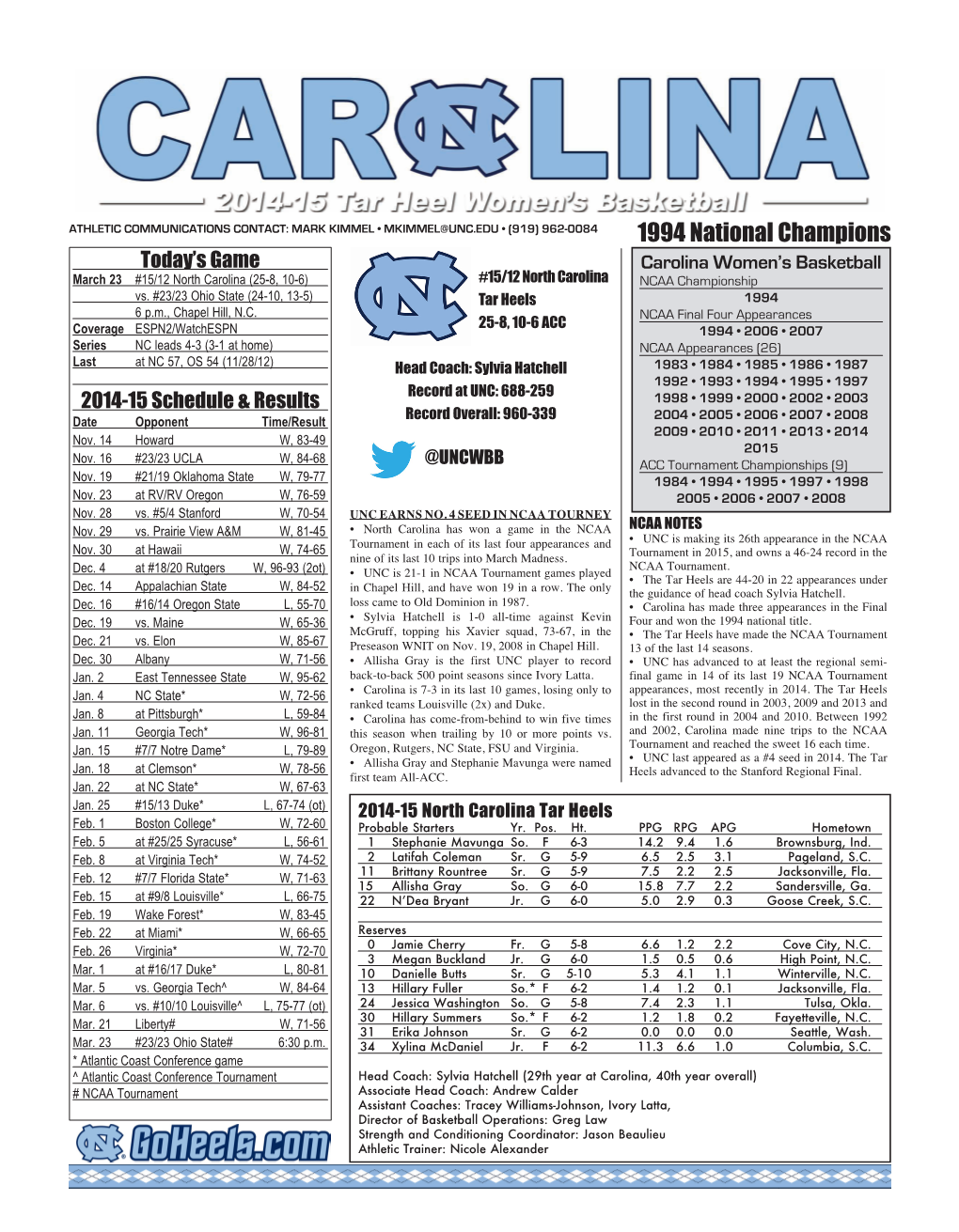 1994 National Champions Today’S Game Carolina Women’S Basketball March 23 #15/12 North Carolina (25-8, 10-6) #15/12 North Carolina NCAA Championship Vs