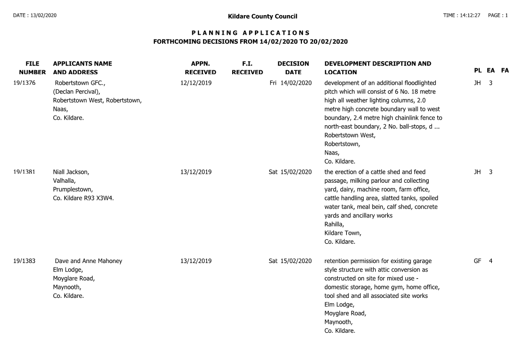 DATE : 13/02/2020 Kildare County Council TIME : 14:12:27 PAGE : 1