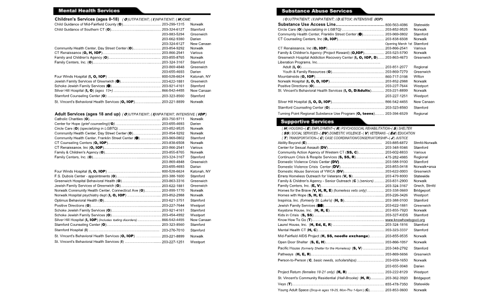 Greenwich to Westport Guide for Mental Health and Substance
