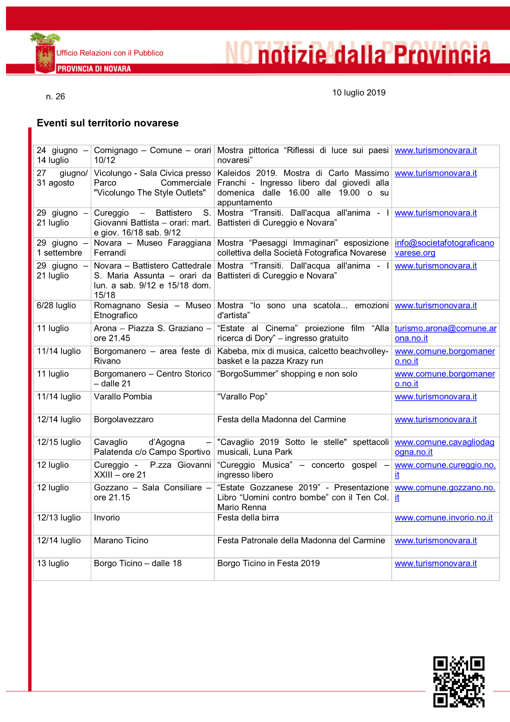 Eventi Sul Territorio Novarese