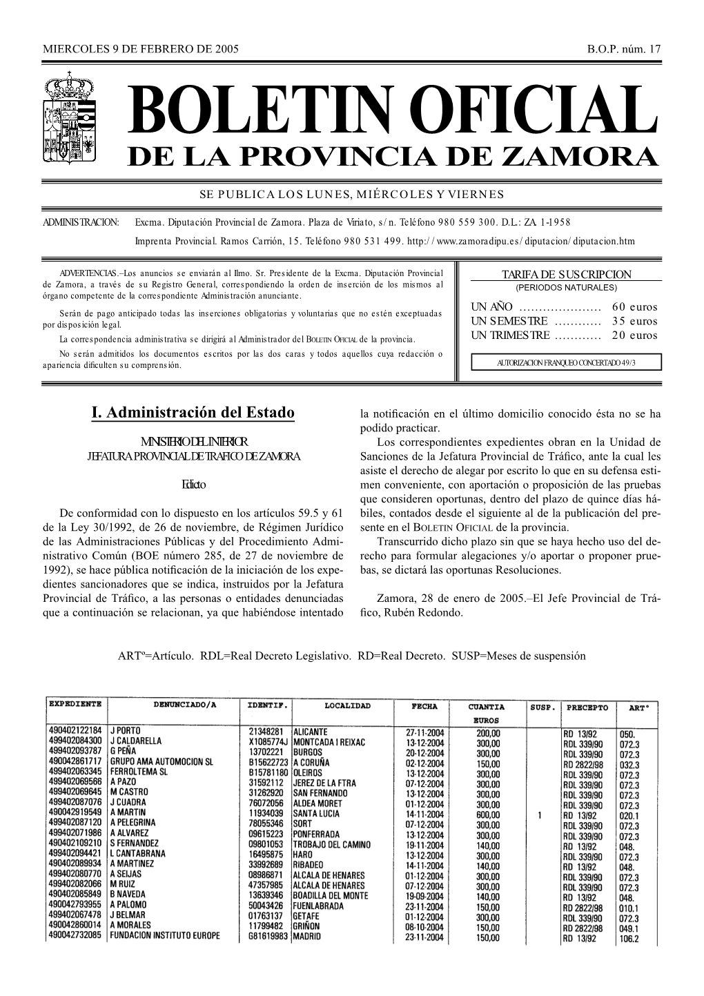 Boletin Oficial De La Provincia De Zamora