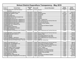 School District Expenditure Transparency