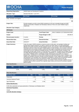 WARDI Relief and Development Initiatives Allocation Type