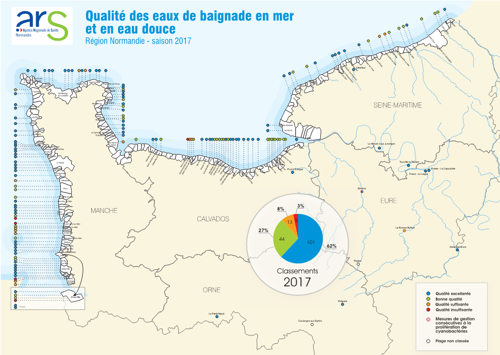 Qualité Des Eaux De Baignade En Mer Et En Eau Douce