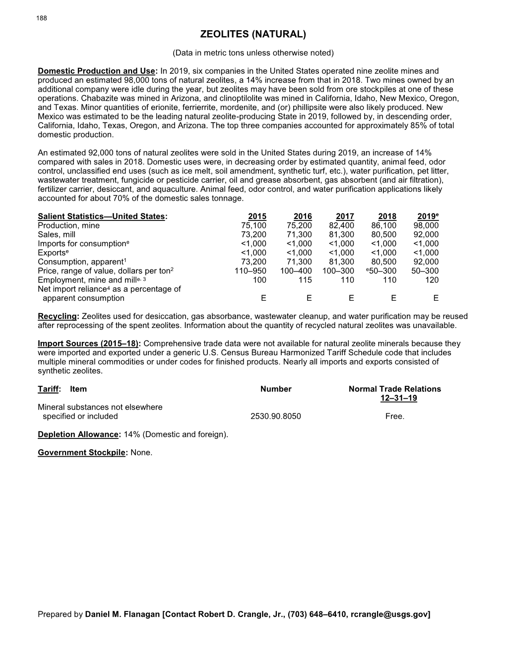 Zeolites Data Sheet