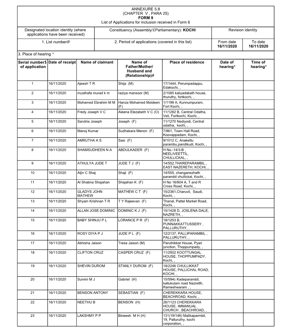 (CHAPTER V , PARA 25) FORM 9 List of Applications for Inclusion