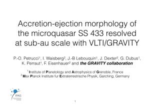 Accretion-Ejection Morphology of the Microquasar SS 433 Resolved at Sub-Au Scale with VLTI/GRAVITY