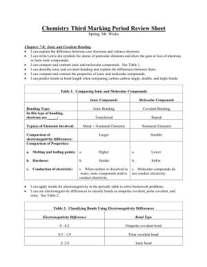 Chemistry Third Marking Period Review Sheet Spring, Mr