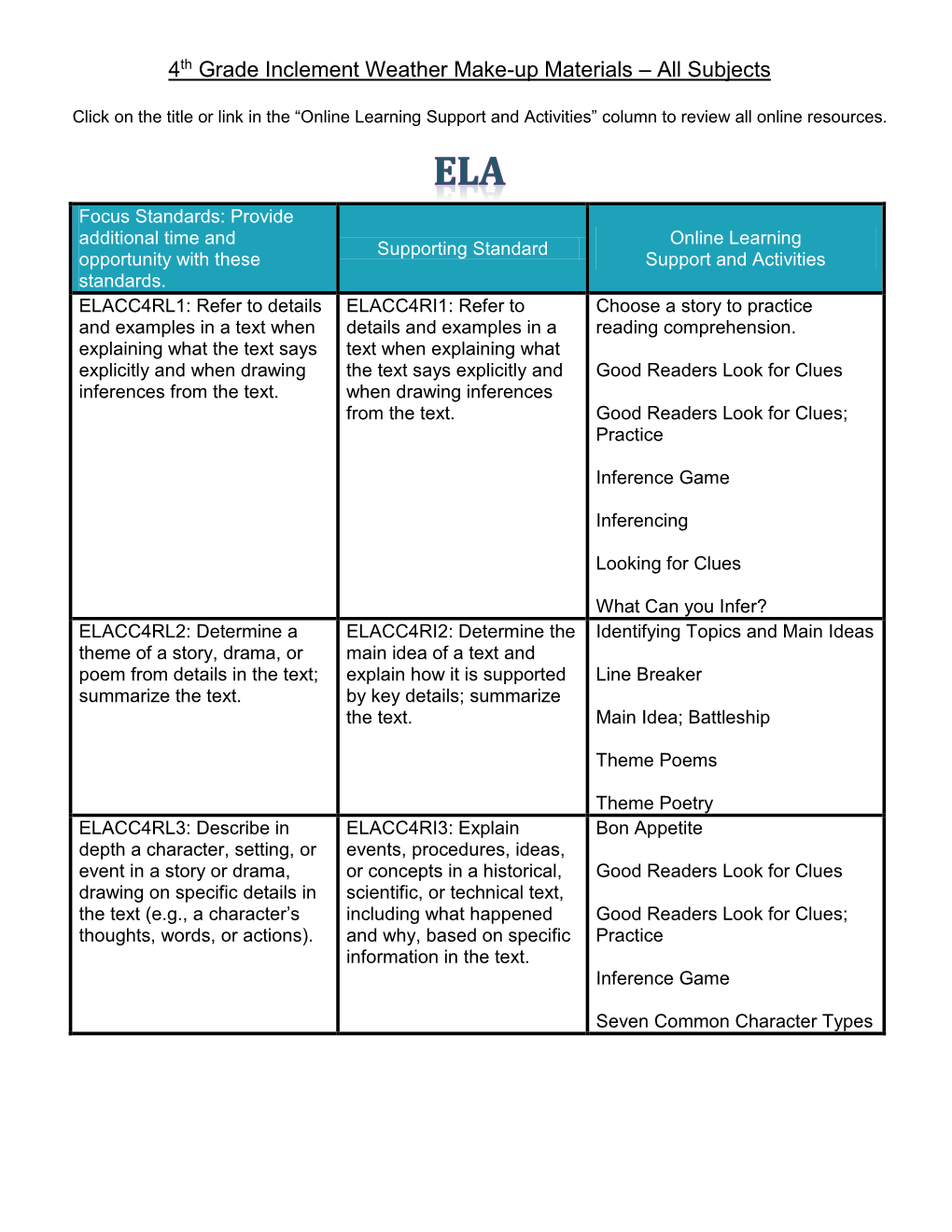 4Th Grade Inclement Weather Make-Up Materials – All Subjects