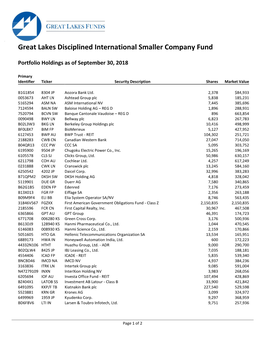 Great Lakes Disciplined International Smaller Company Fund