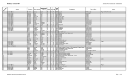 Avebury - Census 1881 Includes West Kennet and Beckhampton