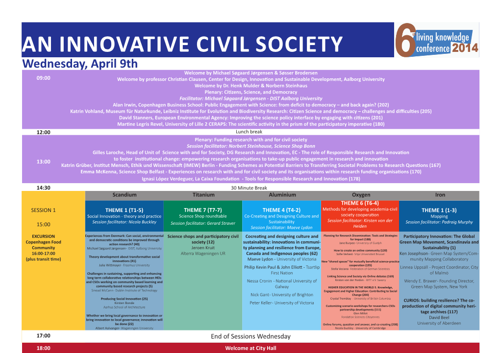 An Innovative Civil Society