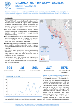 MYANMAR, RAKHINE STATE: COVID-19 Situation Report No