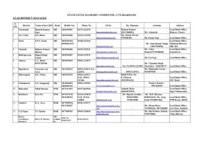 Contact List of LDM of Uttarakhand