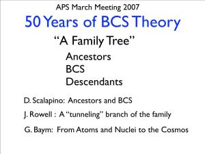 50 Years of BCS Theory “A Family Tree” Ancestors BCS Descendants