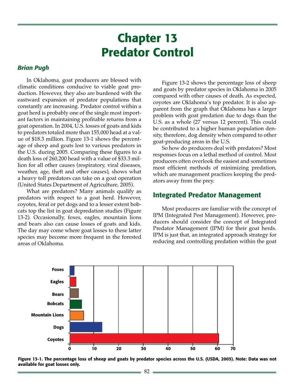 Chapter 13 Predator Control