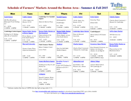 Schedule of Farmers' Markets Around the Boston Area
