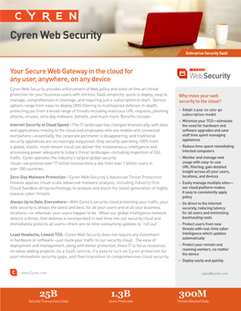 Cyren Web Security