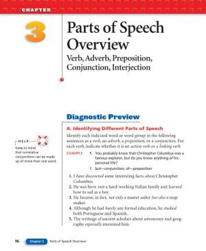 Parts of Speech Overview Verb, Adverb, Preposition, Conjunction, Interjection