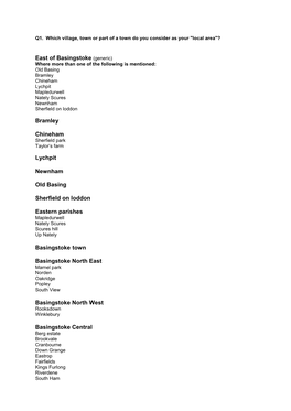 Parish and Settlement Groupsm