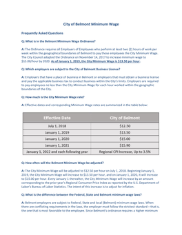 City of Belmont Minimum Wage