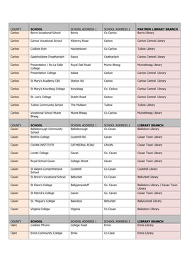 COUNTY SCHOOL SCHOOL ADDRESS 1 SCHOOL ADDRESS 2 PARTNER LIBRARY BRANCH Carlow Borris Vocational School Borris Co Carlow Borris Library