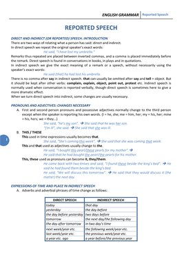 ENGLISH GRAMMAR Reported Speech