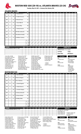 Today's Starting Lineups