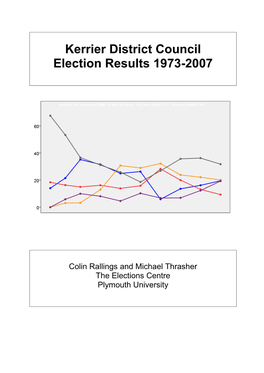 Kerrier District Council Election Results 1973-2007