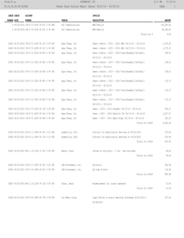 Vendor Check History Report (Dates: 06/01/16 - 06/30/16) PAGE: 1