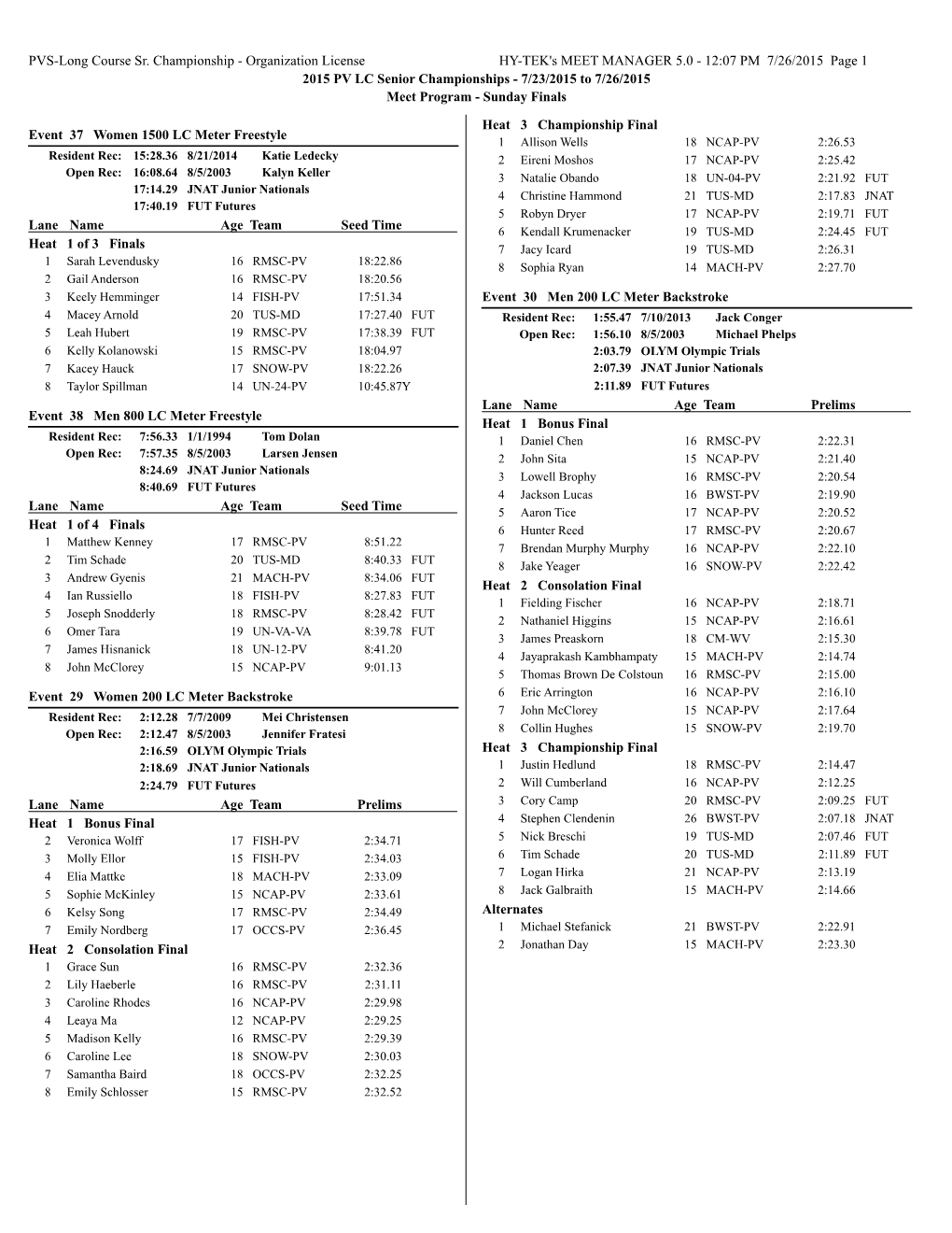 PVS-Long Course Sr. Championship