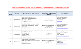 List of Registered Recyclers of Used Lead Acid Batteries & Lead Wastes/Scraps