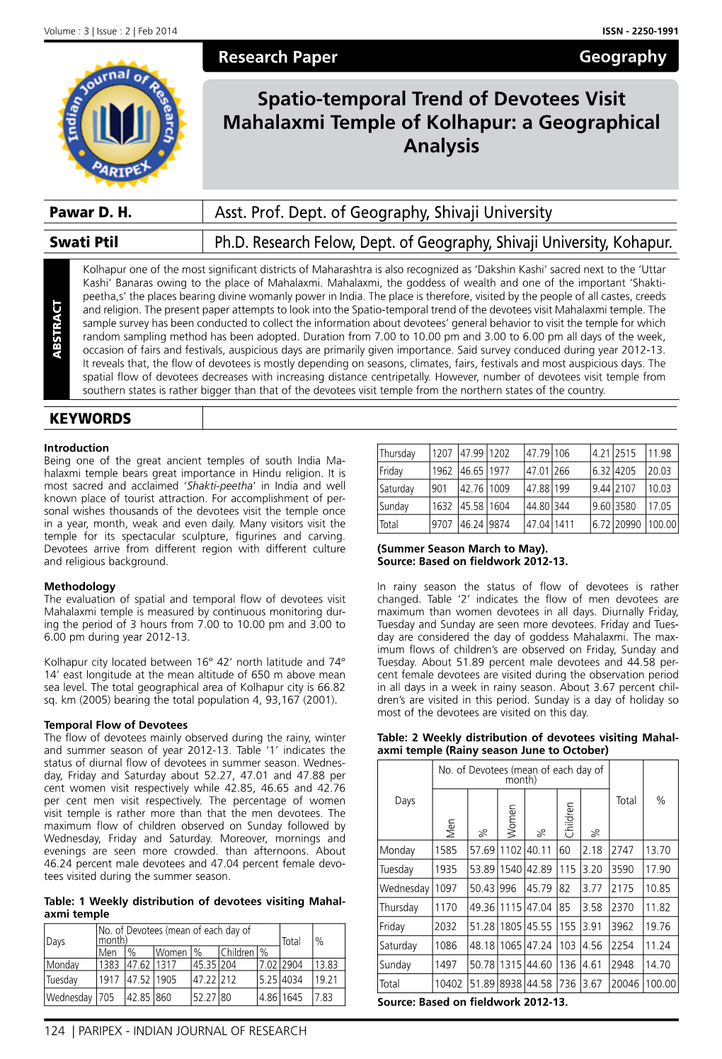 Spatio-Temporal Trend of Devotees Visit Mahalaxmi Temple of Kolhapur: a Geographical Analysis