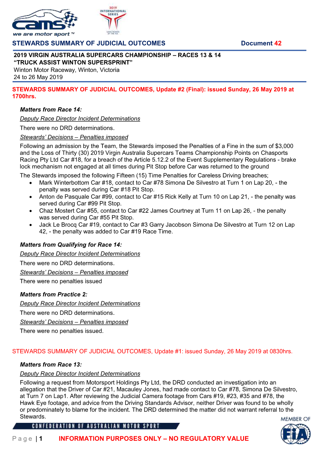 STEWARDS SUMMARY of JUDICIAL OUTCOMES Document 42 Page