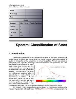 Spectral Classification of Stars