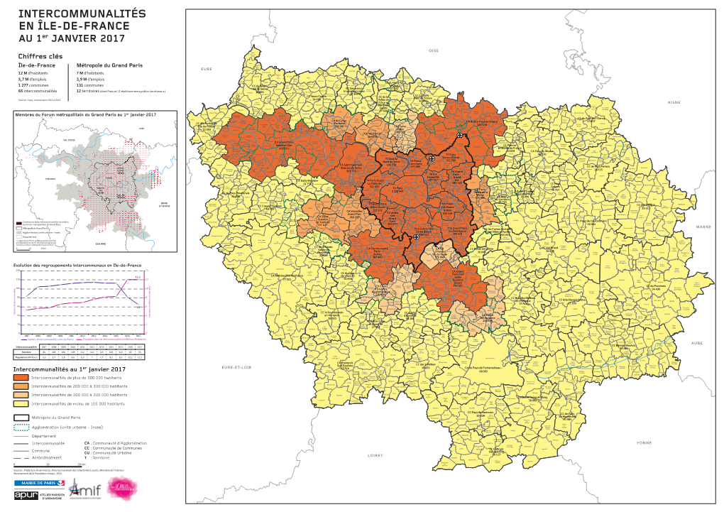 Carte Des Intercommunalités En Ile-De-France Au 1Er Janvier 2017