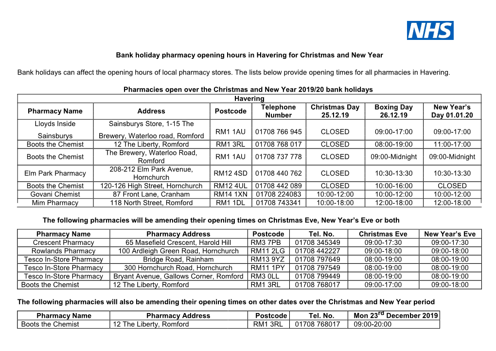 Bank Holiday Pharmacy Opening Hours in Havering for Christmas and New Year