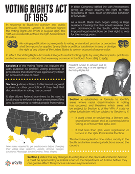 The Voting Rights Act of 1965 & Voter Suppression in the U.S