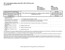 Italy OP 1 and Related Matters from OP 5, OP 6, OP 8 (A), (B), (C) And