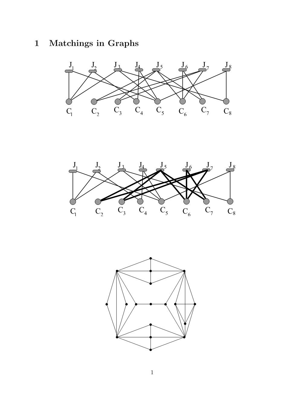 1 Matchings in Graphs