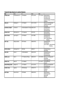 Hebammenliste März 2015-2