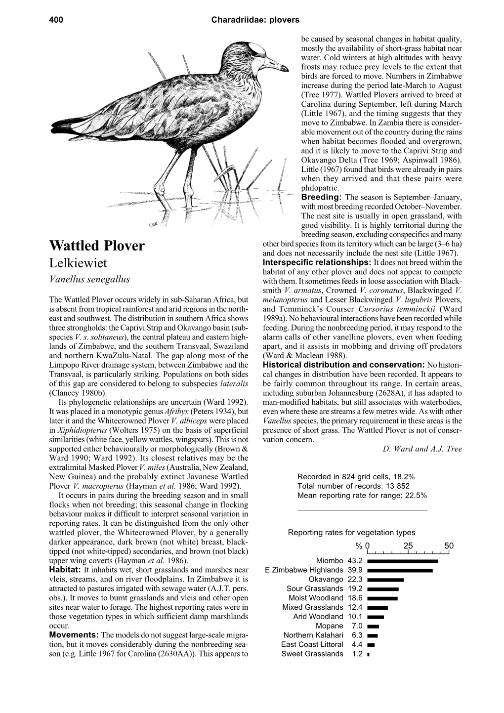 Wattled Plovers Arrived to Breed at Carolina During September, Left During March (Little 1967), and the Timing Suggests That They Move to Zimbabwe