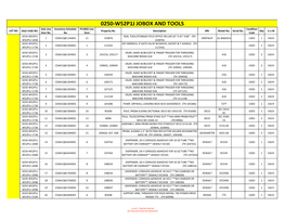 0250-W52P1J JOBOX and TOOLS Sale Line Inventory Schedule PCARSS Line Condition LOT NO SALE CASE NO