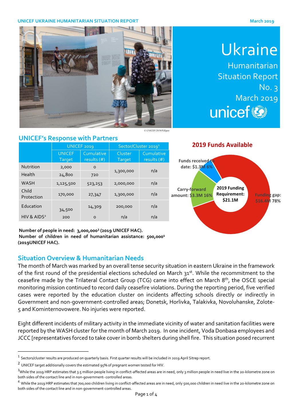 UKRAINE HUMANITARIAN SITUATION REPORT March 2019