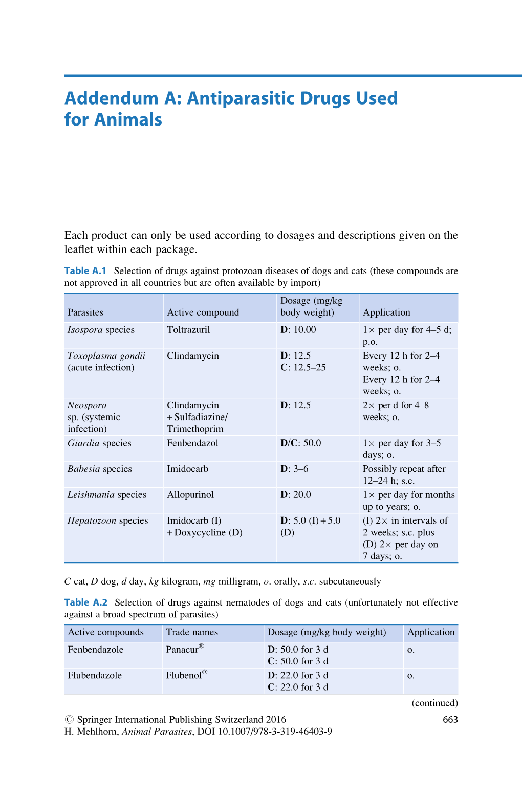 Addendum A: Antiparasitic Drugs Used for Animals