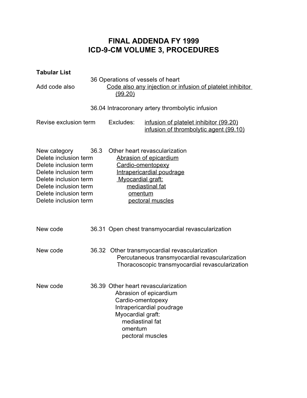 Final Addenda Fy 1999 Icd-9-Cm Volume 3, Procedures